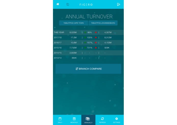 Figero – screenshot 6