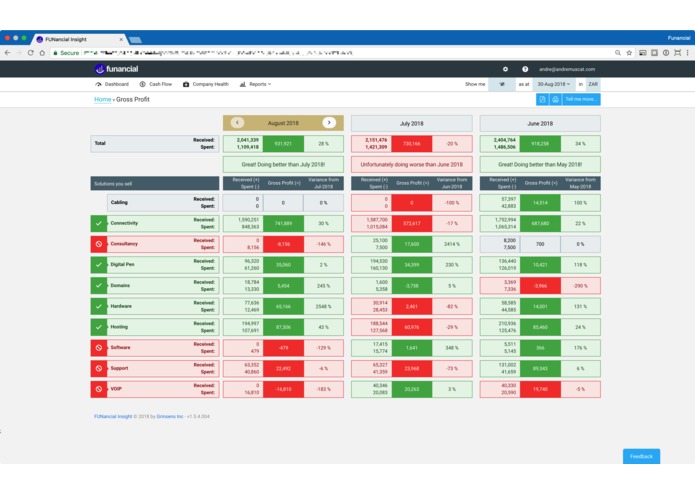 Funancial – screenshot 3