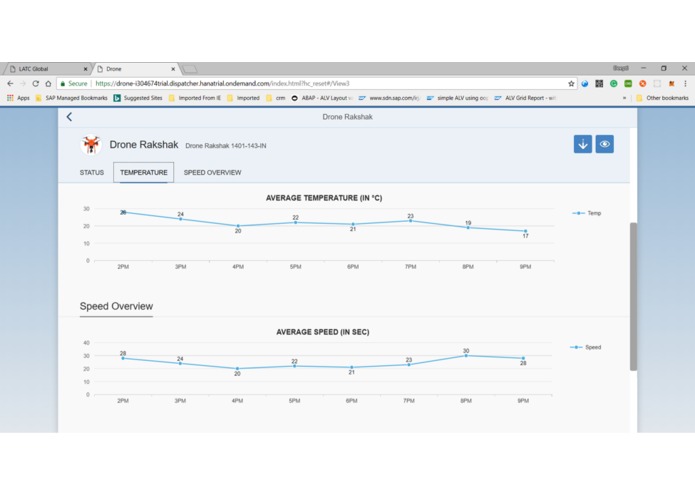 Accounting software for Drones in logistics services – screenshot 3