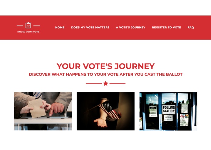 Team Squad - Know Your Vote – screenshot 7