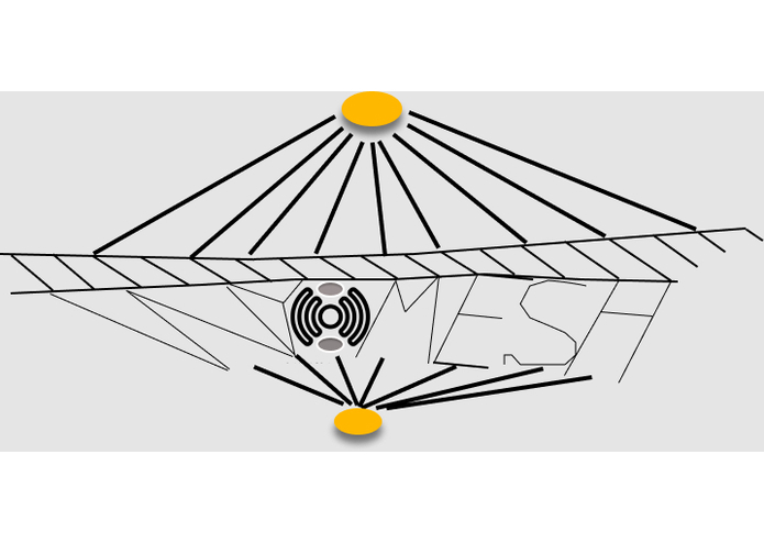 WyoMesh – screenshot 1