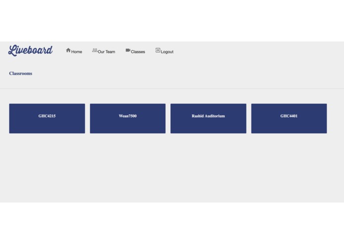 LiveBoard – screenshot 2