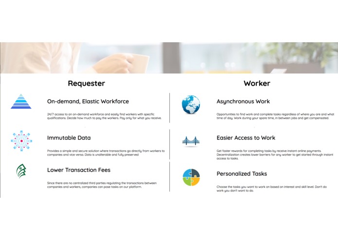 Workchain – screenshot 4