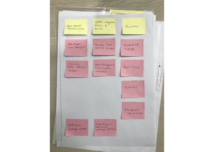 The Gaia Protocol: decentralized climate datalake – screenshot 6