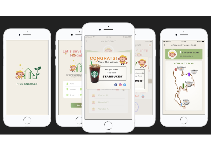 HiVE ENERKEY – screenshot 5