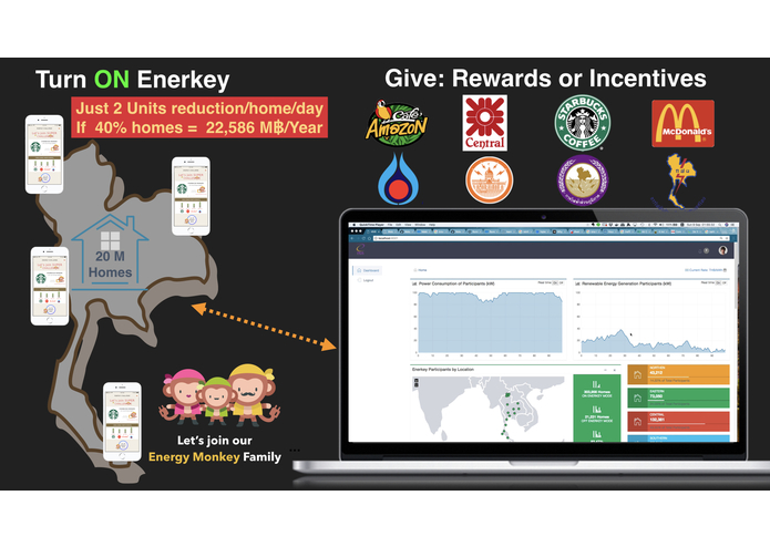 HiVE ENERKEY – screenshot 7