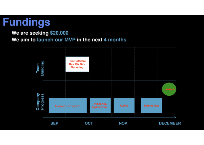 HiVE ENERKEY – screenshot 10