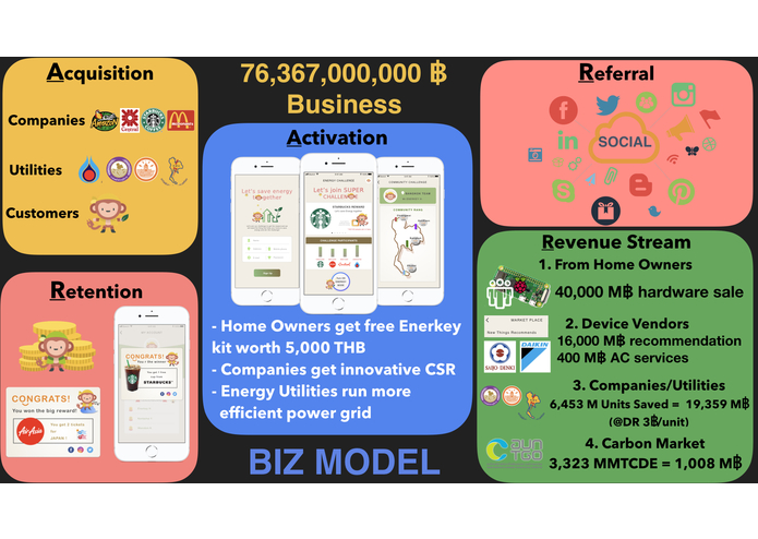 HiVE ENERKEY – screenshot 13