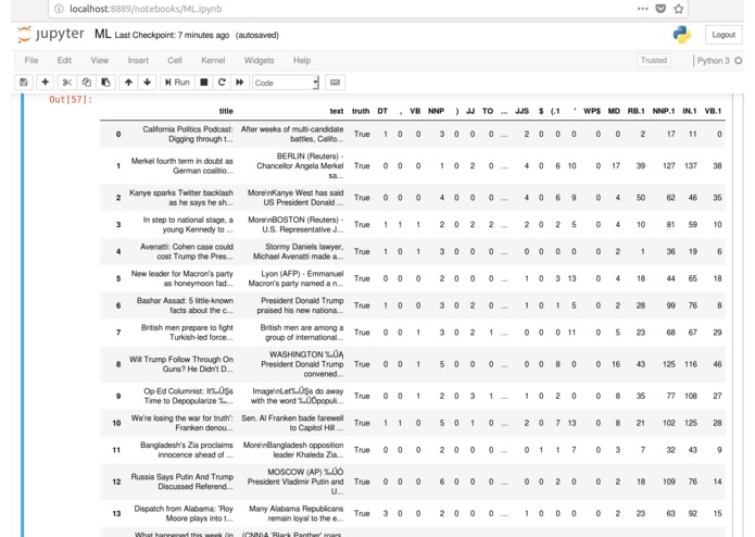 P.O.I.R.O.T. – screenshot 1