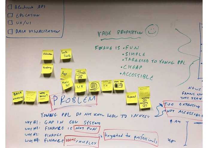 Dr. Trade – screenshot 1