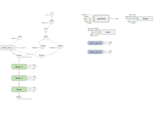 Bringing Queer Data to the Marketplace – screenshot 2