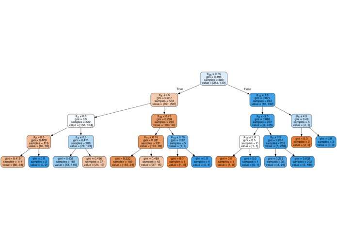 Bringing Queer Data to the Marketplace – screenshot 3