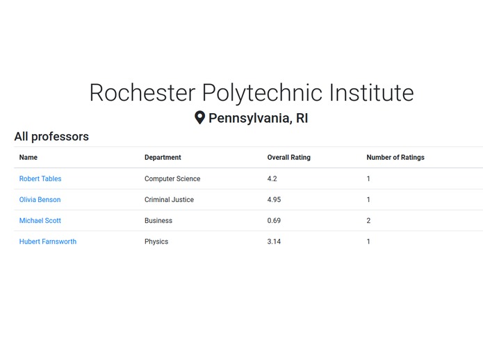 Inclusive Professor Ratings – screenshot 3