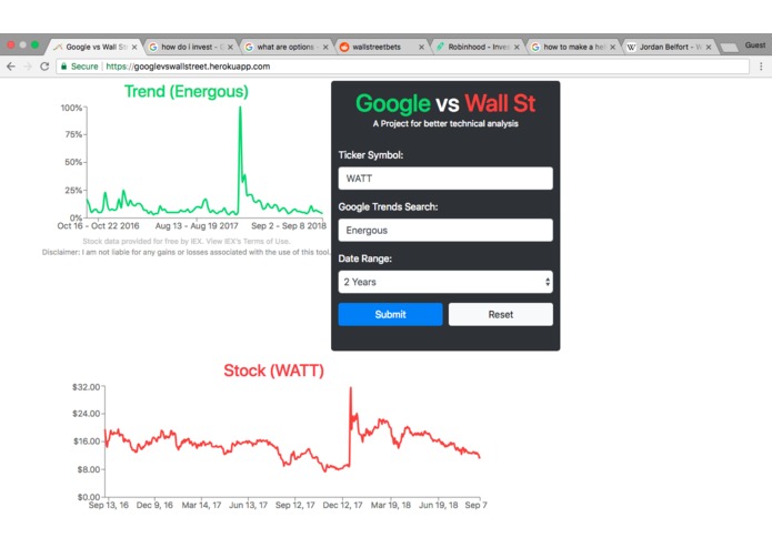 Google vs. Wall Street – screenshot 2