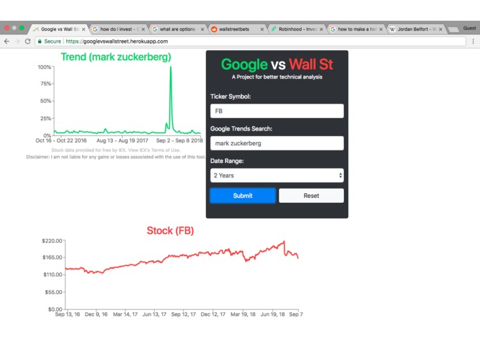 Google vs. Wall Street – screenshot 3