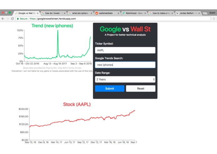 Google vs. Wall Street – screenshot 4