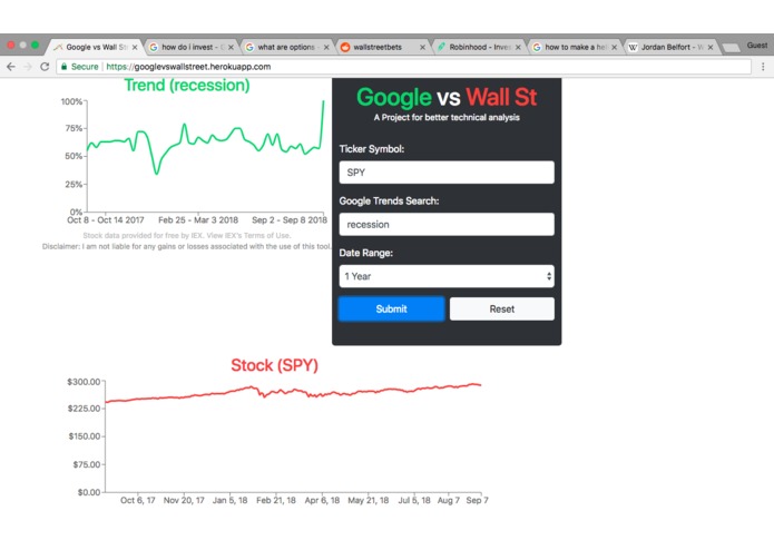 Google vs. Wall Street – screenshot 5