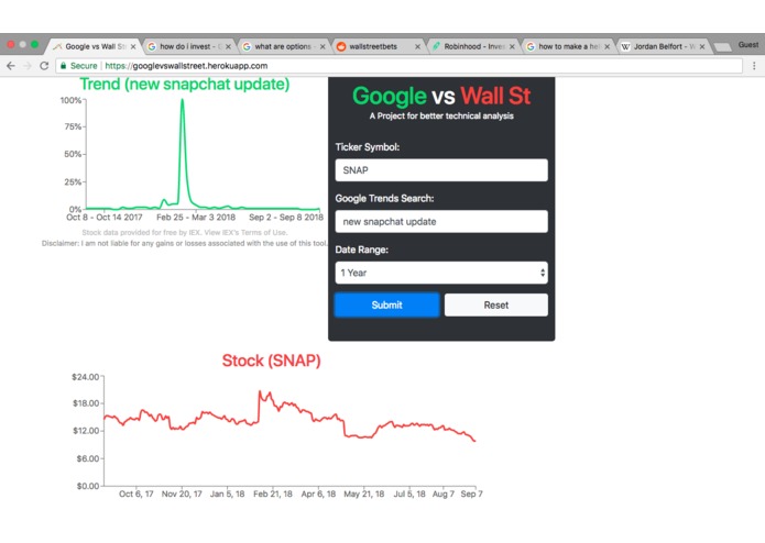 Google vs. Wall Street – screenshot 6