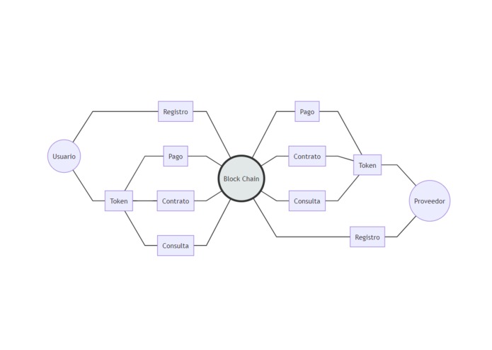 # 3-Typern – screenshot 6