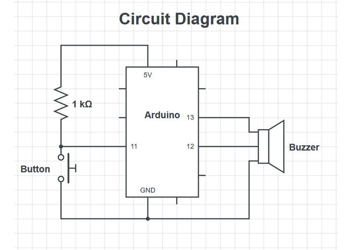 SlowDown! – screenshot 2