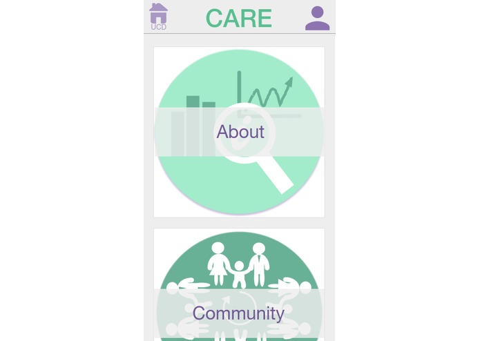 CARE – screenshot 6