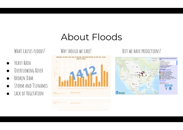 Spotted – screenshot 6
