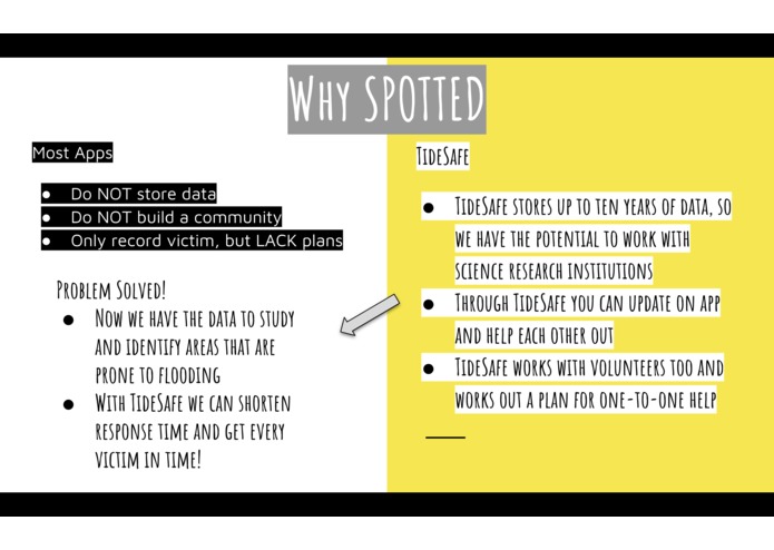 Spotted – screenshot 9