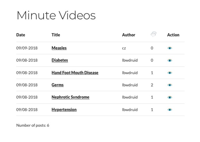 MinuteMed – screenshot 5