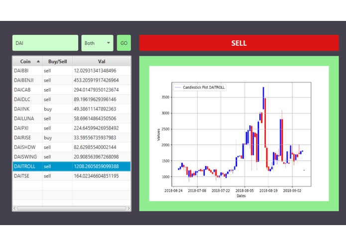 Undertaker & Petrix – screenshot 5