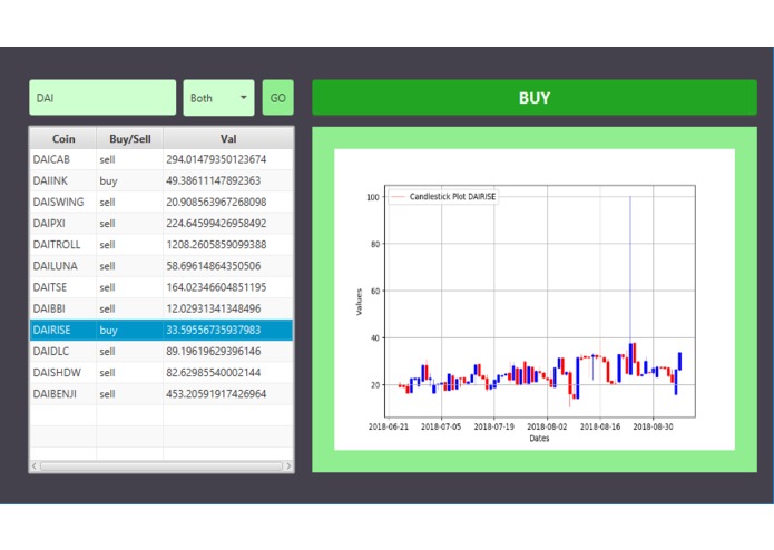 Undertaker & Petrix – screenshot 1