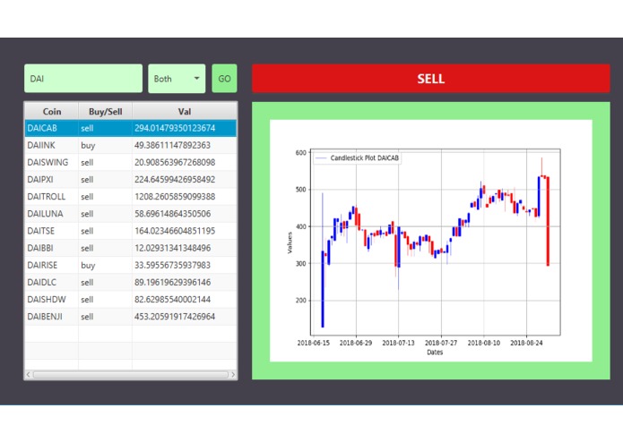 Undertaker & Petrix – screenshot 8