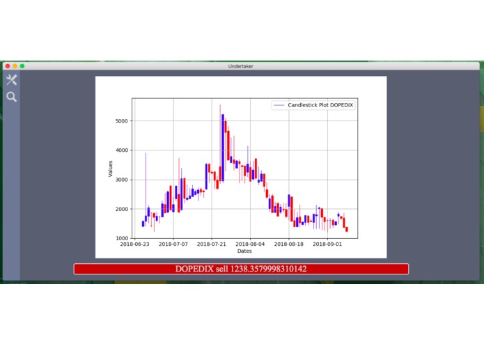 Undertaker & Petrix – screenshot 12