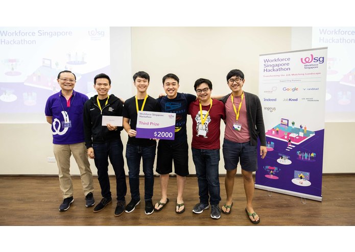 StaffMany – screenshot 1