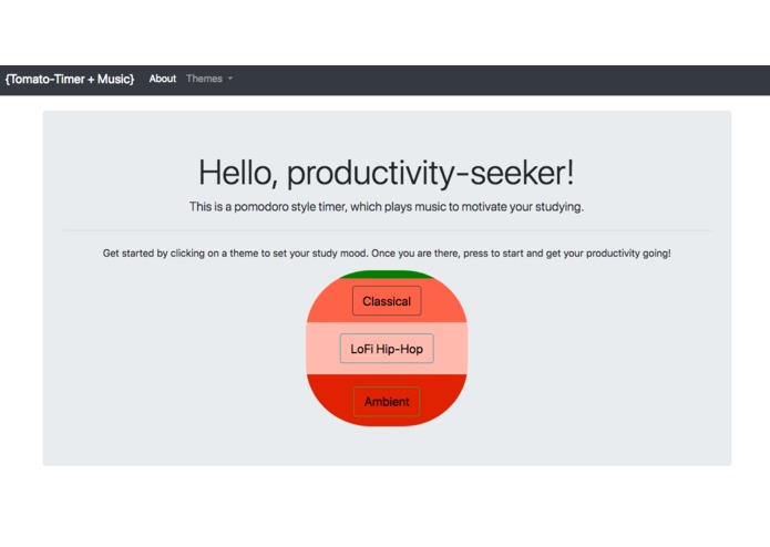 tomato-timer – screenshot 1