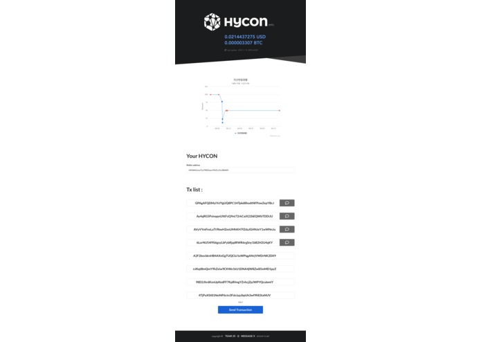TEAM25. 1.HYCON Simple User Board & Secret Tx Messager – screenshot 7