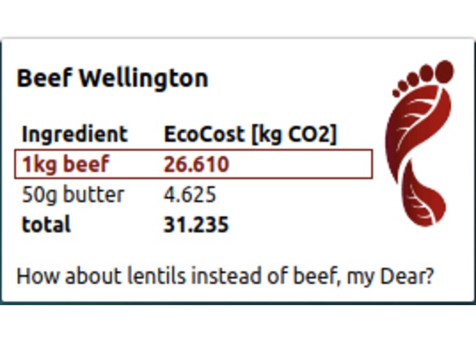 Kukiko – screenshot 4