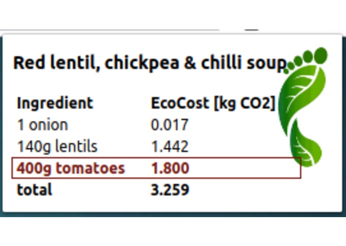 Kukiko – screenshot 6