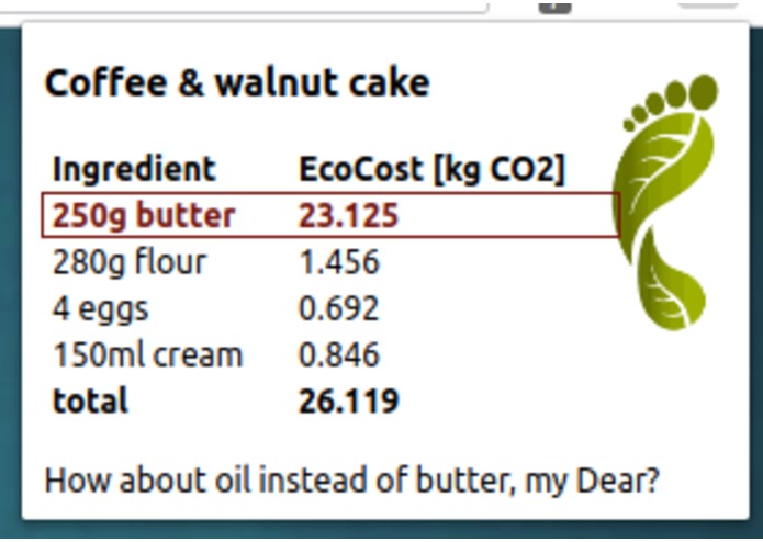 Kukiko – screenshot 2