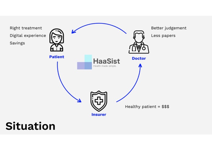 HaaSist – screenshot 6