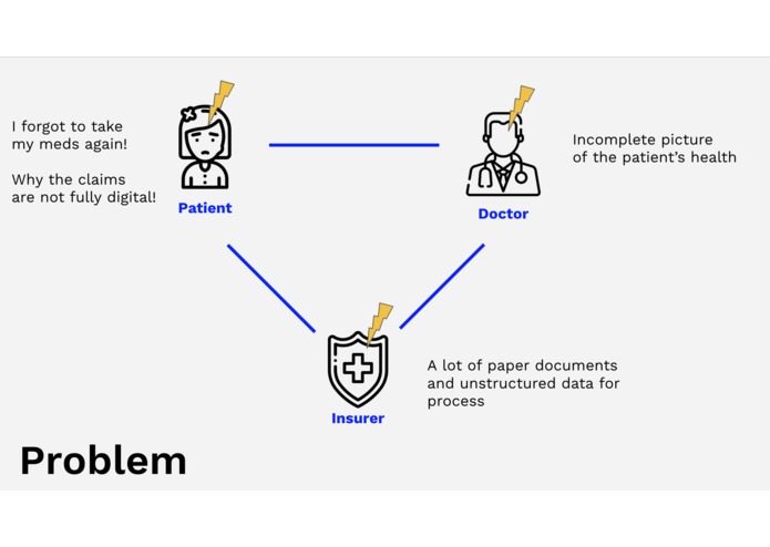 HaaSist – screenshot 7