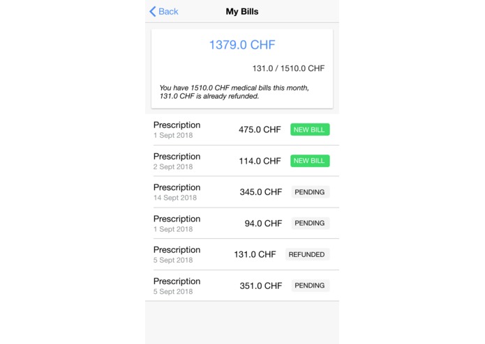 HaaSist – screenshot 8