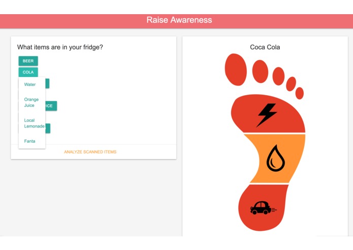 Competitive Awareness – screenshot 2
