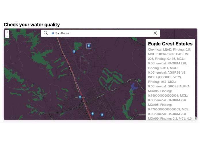 How's My Water? – screenshot 2