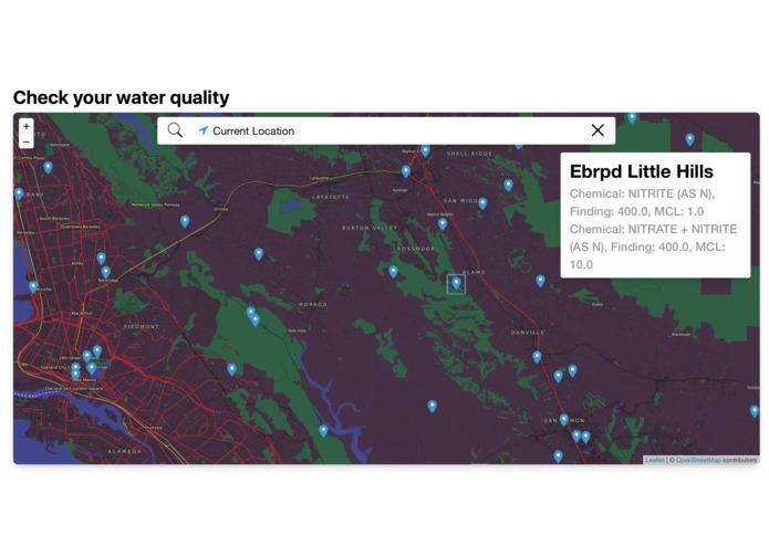 How's My Water? – screenshot 1