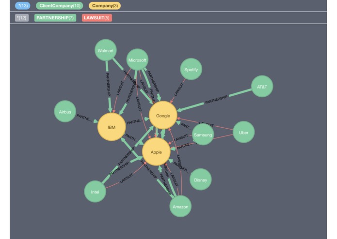 Deus Lex Machina – screenshot 3