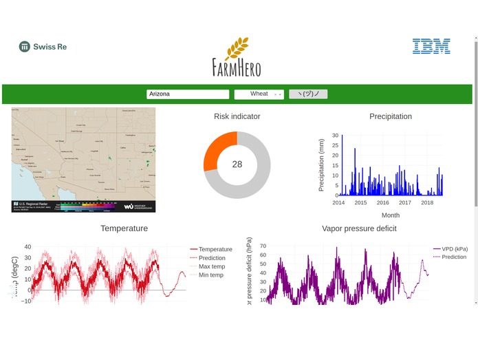 FarmHero – screenshot 1