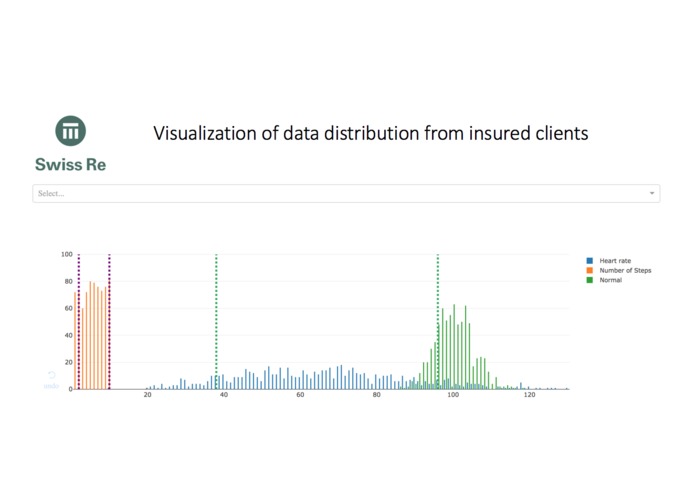 KeepYourDataPrivate – screenshot 2