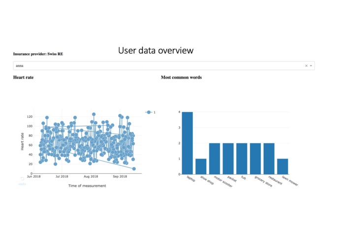 KeepYourDataPrivate – screenshot 1