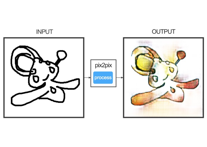 Drawkemon – screenshot 1