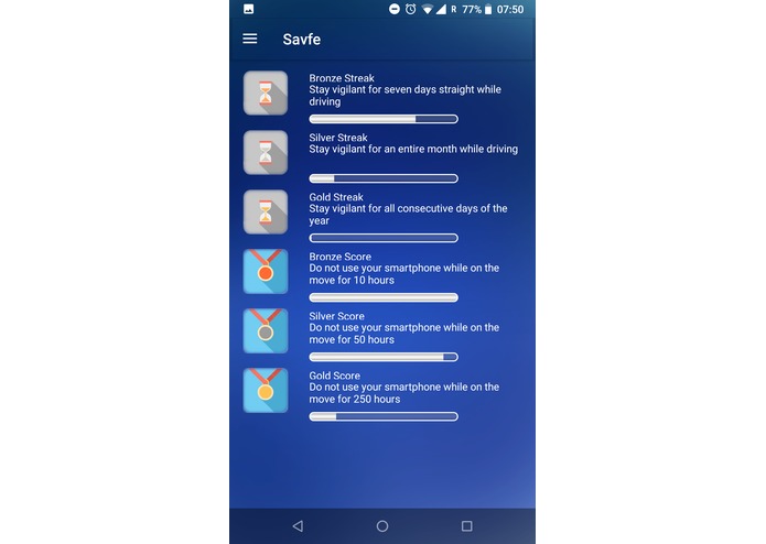 Savfe – screenshot 4
